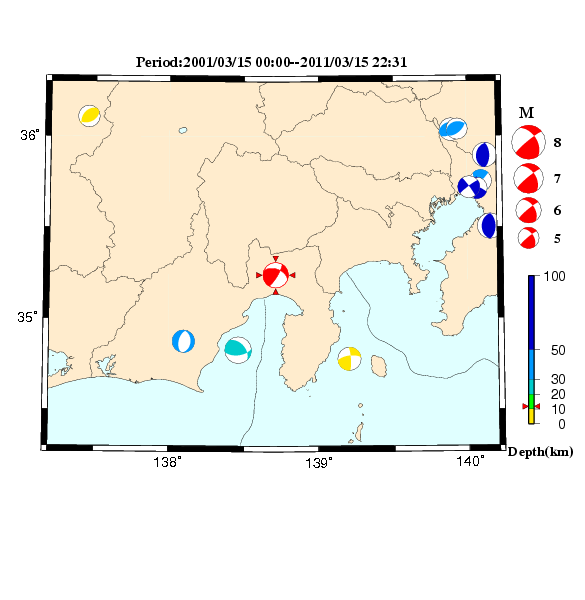 過去に起きた地震のＣＭＴ解