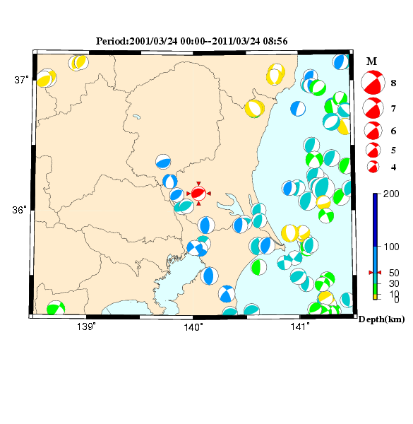 過去に起きた地震のＣＭＴ解