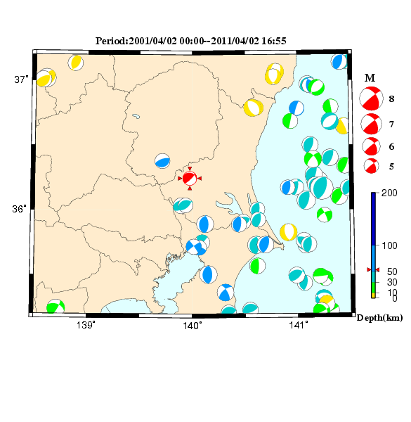 過去に起きた地震のＣＭＴ解