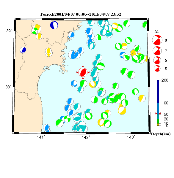 過去に起きた地震のＣＭＴ解