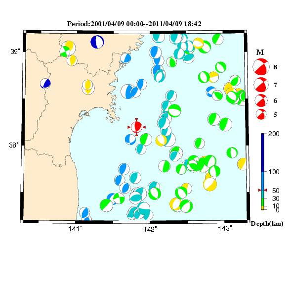 過去に起きた地震のＣＭＴ解