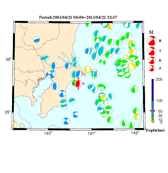 過去に起きた地震のＣＭＴ解