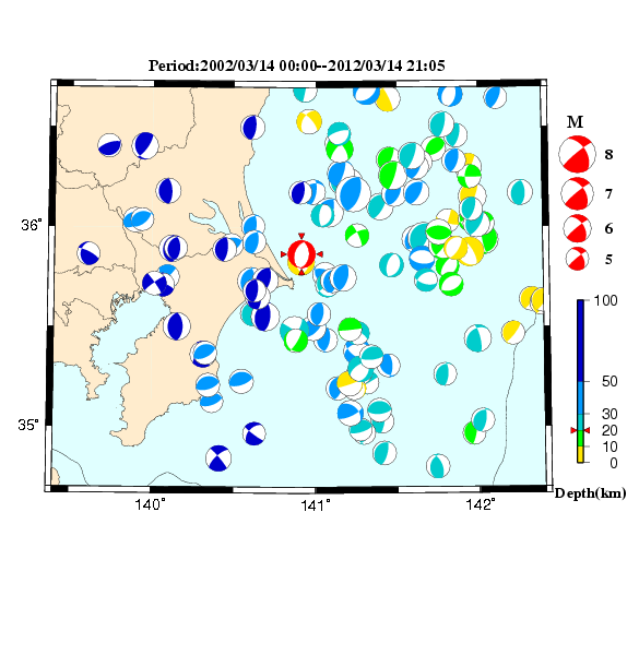 過去に起きた地震のＣＭＴ解
