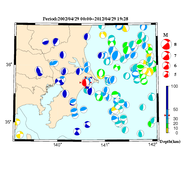 過去に起きた地震のＣＭＴ解