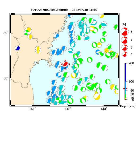 過去に起きた地震のＣＭＴ解