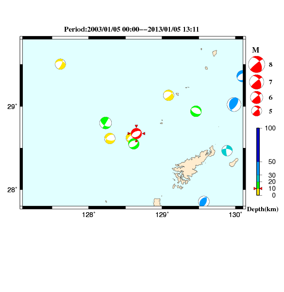 過去に起きた地震のＣＭＴ解