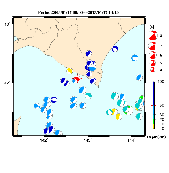 過去に起きた地震のＣＭＴ解