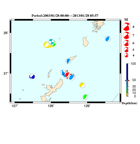 過去に起きた地震のＣＭＴ解