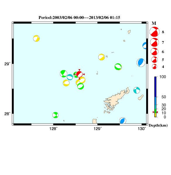 過去に起きた地震のＣＭＴ解