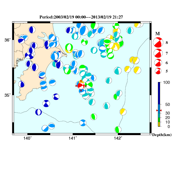 過去に起きた地震のＣＭＴ解