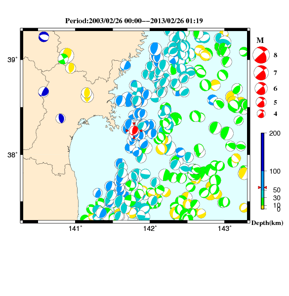 過去に起きた地震のＣＭＴ解