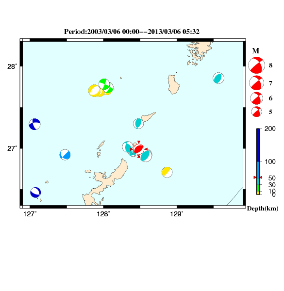 過去に起きた地震のＣＭＴ解