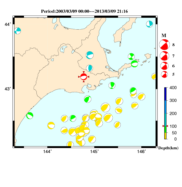 過去に起きた地震のＣＭＴ解