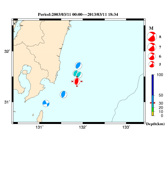 過去に起きた地震のＣＭＴ解
