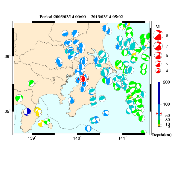 過去に起きた地震のＣＭＴ解