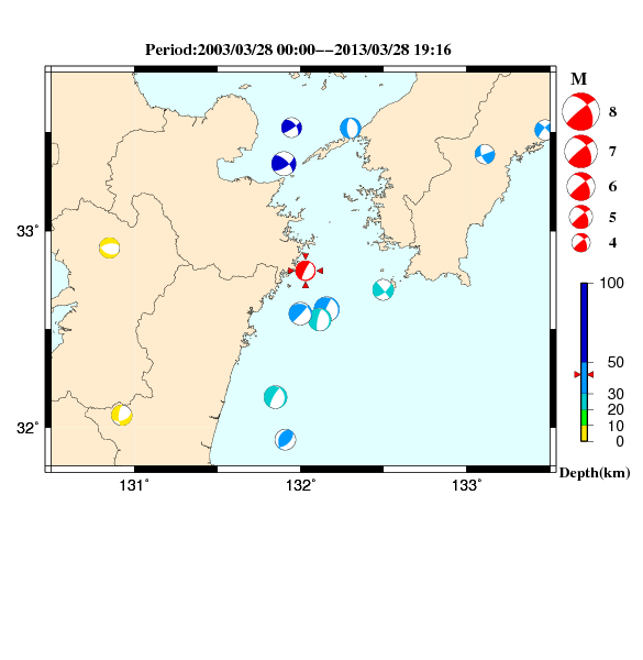 過去に起きた地震のＣＭＴ解