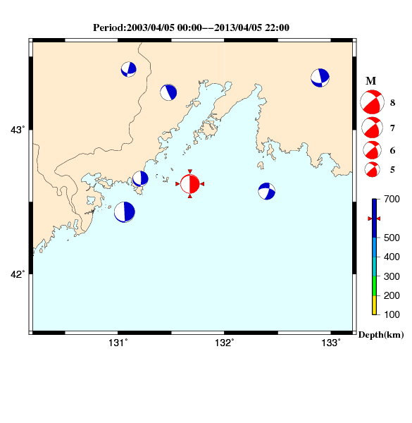 過去に起きた地震のＣＭＴ解