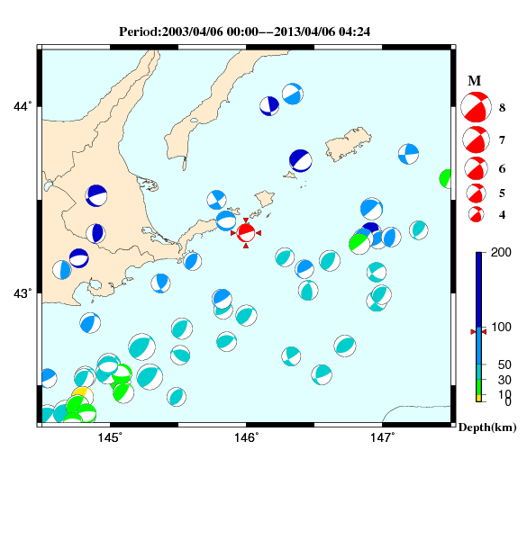 過去に起きた地震のＣＭＴ解