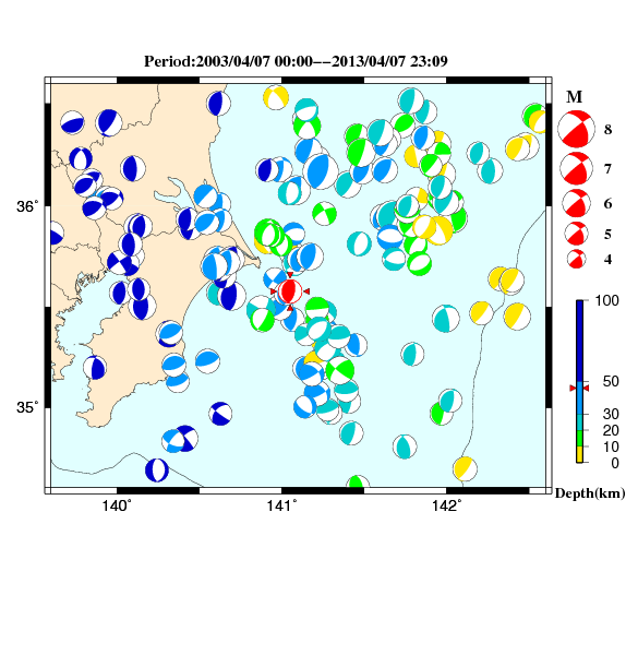 過去に起きた地震のＣＭＴ解