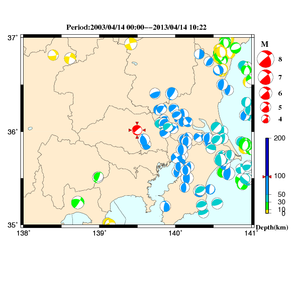 過去に起きた地震のＣＭＴ解