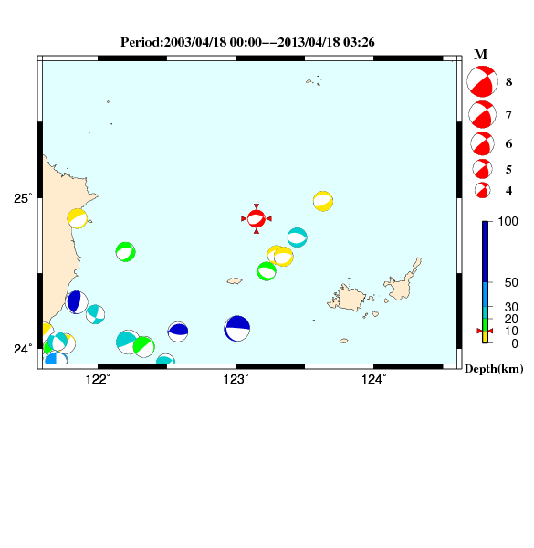 過去に起きた地震のＣＭＴ解