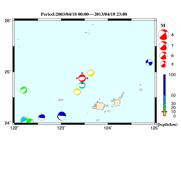 過去に起きた地震のＣＭＴ解