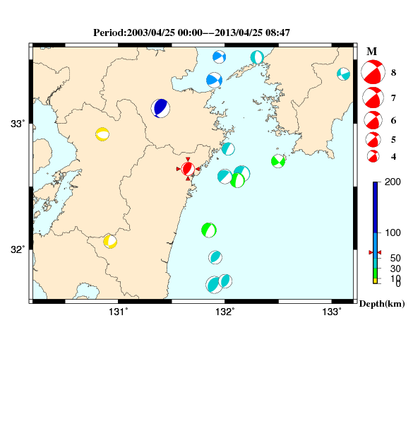 過去に起きた地震のＣＭＴ解