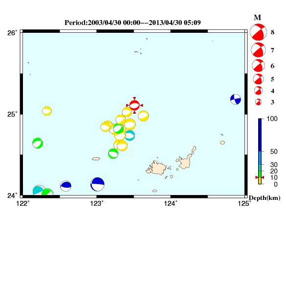 過去に起きた地震のＣＭＴ解