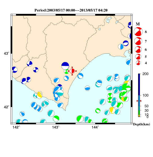 過去に起きた地震のＣＭＴ解