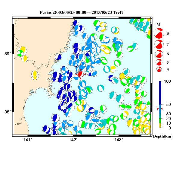 過去に起きた地震のＣＭＴ解
