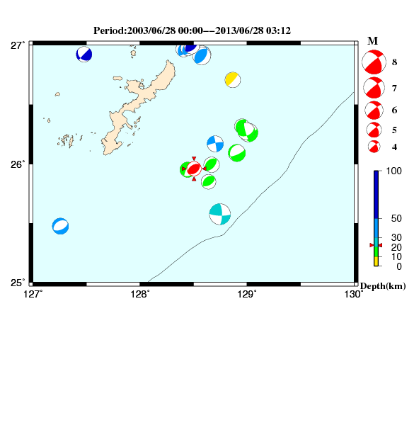 過去に起きた地震のＣＭＴ解