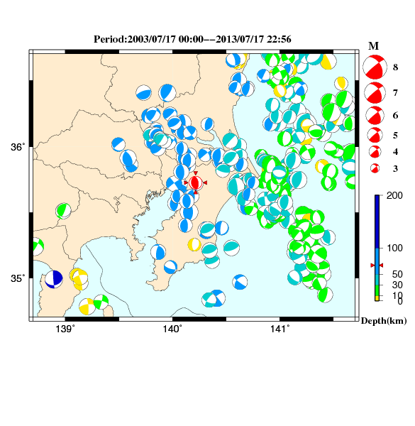 過去に起きた地震のＣＭＴ解