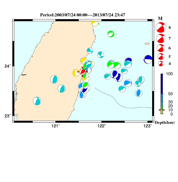 過去に起きた地震のＣＭＴ解
