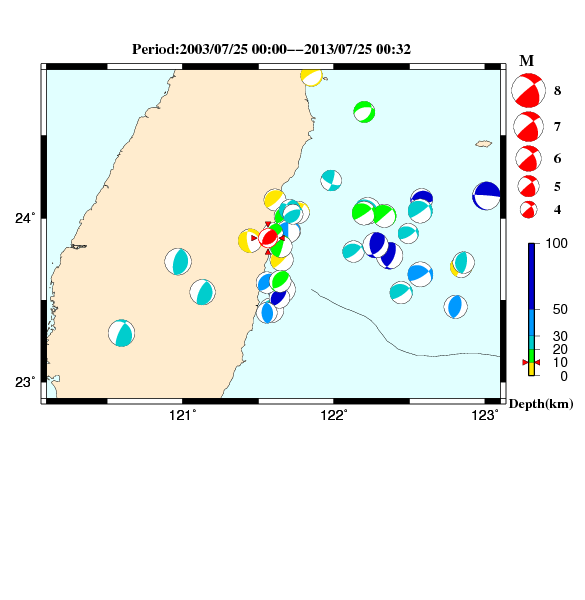 過去に起きた地震のＣＭＴ解