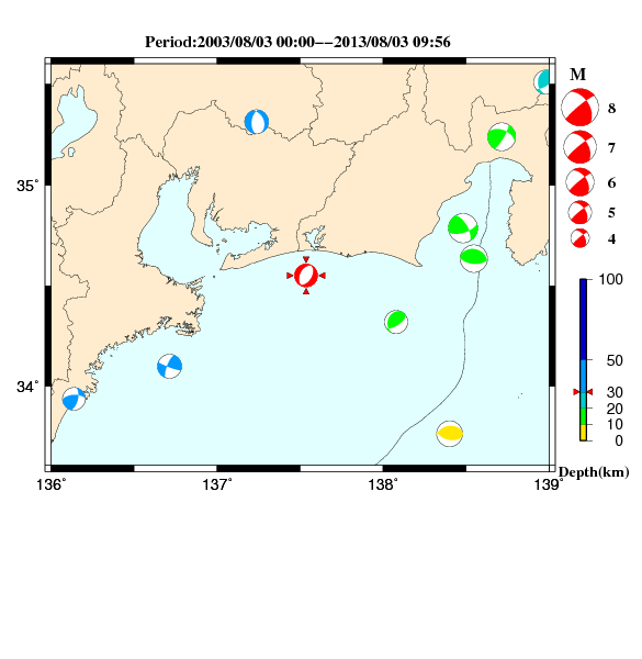 過去に起きた地震のＣＭＴ解