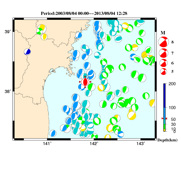 過去に起きた地震のＣＭＴ解