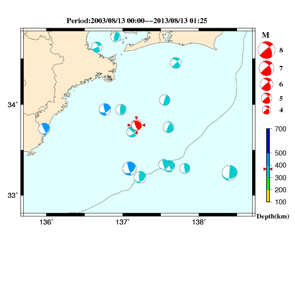 過去に起きた地震のＣＭＴ解