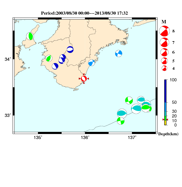 過去に起きた地震のＣＭＴ解