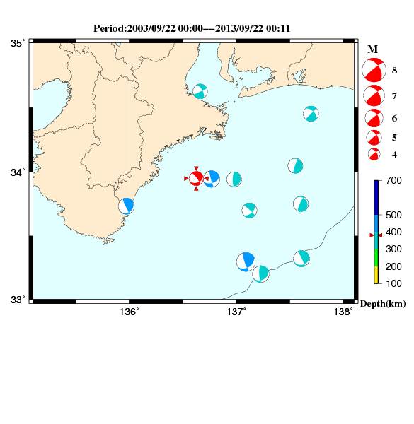 過去に起きた地震のＣＭＴ解