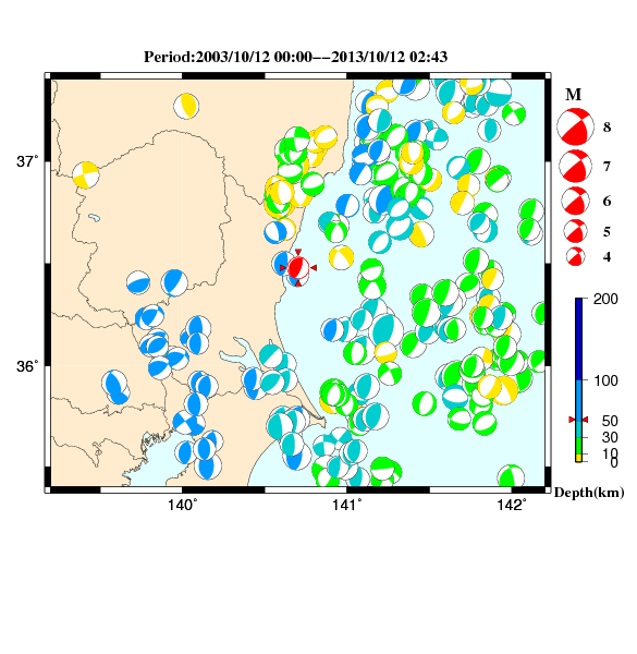 過去に起きた地震のＣＭＴ解