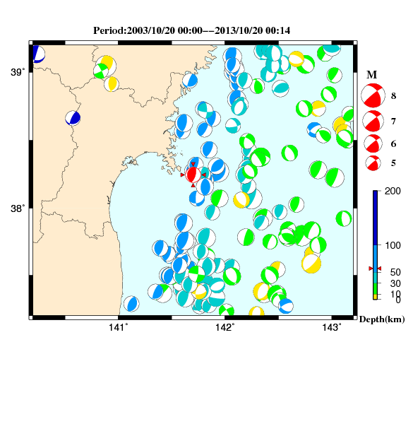 過去に起きた地震のＣＭＴ解