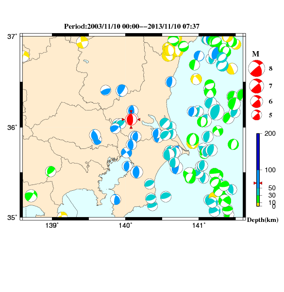 過去に起きた地震のＣＭＴ解