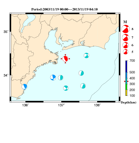 過去に起きた地震のＣＭＴ解