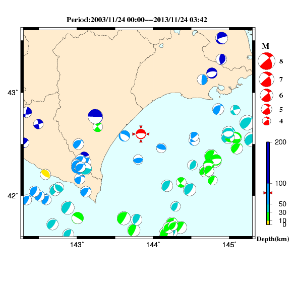 過去に起きた地震のＣＭＴ解