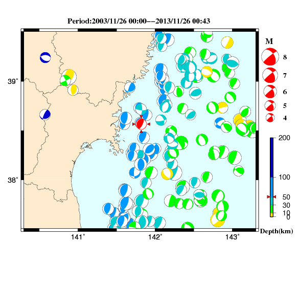 過去に起きた地震のＣＭＴ解