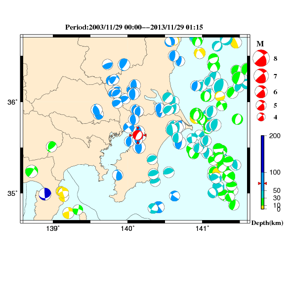過去に起きた地震のＣＭＴ解
