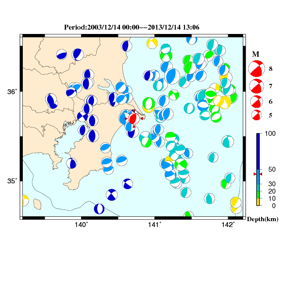 過去に起きた地震のＣＭＴ解