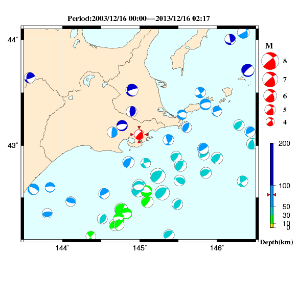 過去に起きた地震のＣＭＴ解