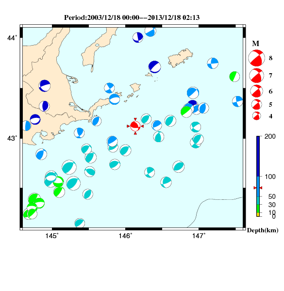 過去に起きた地震のＣＭＴ解