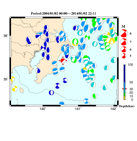 過去に起きた地震のＣＭＴ解